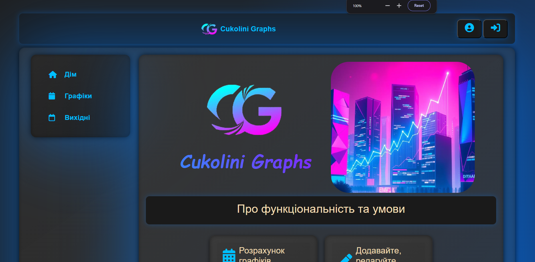 Cukolini Graphs - application overview