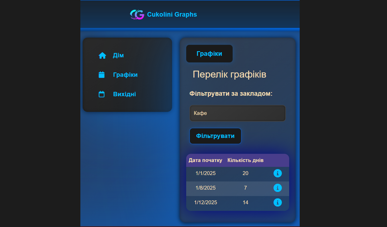 Cukolini Graphs - schedule generation interface