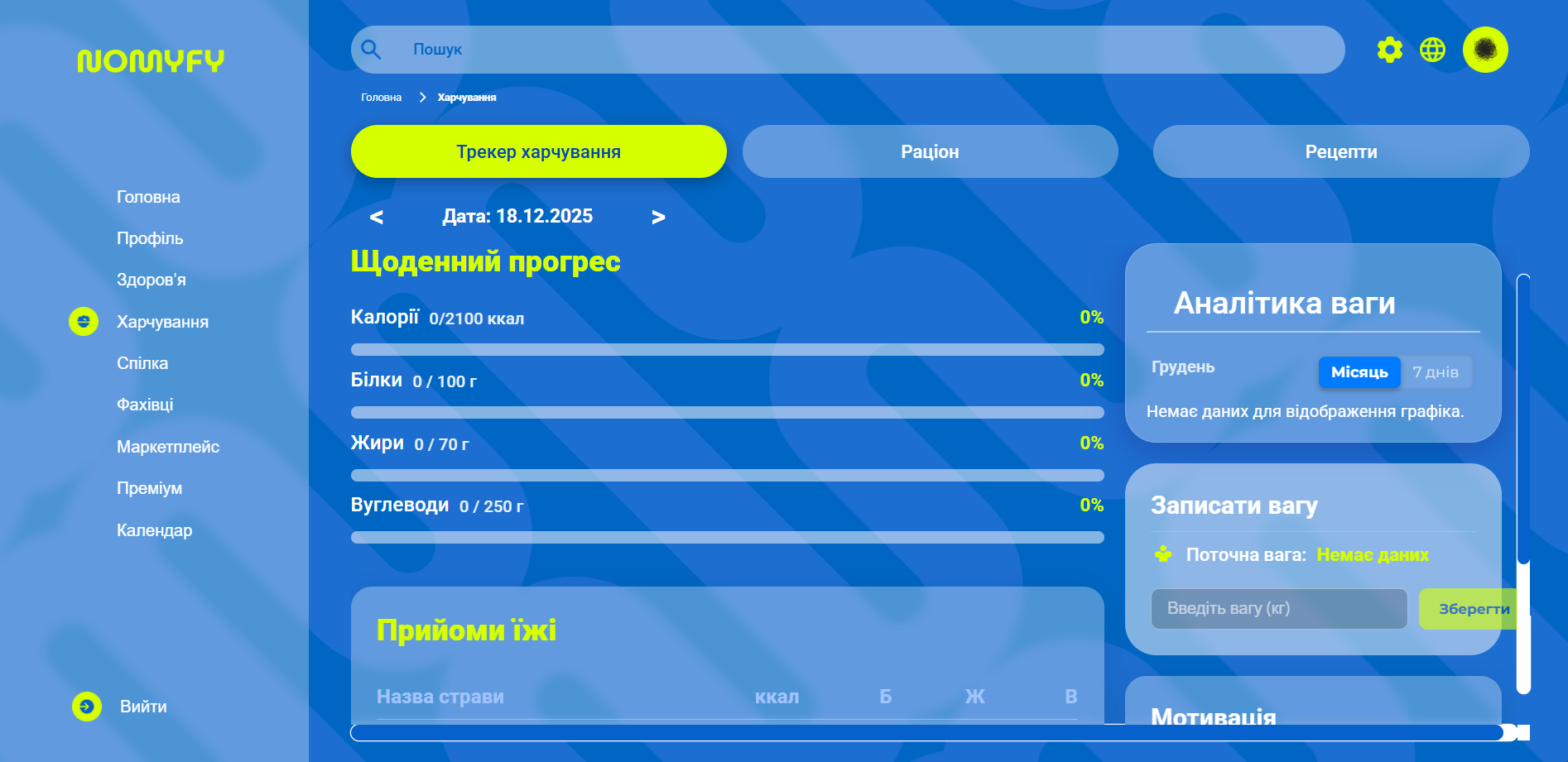 Nomyfy - health overview widgets
